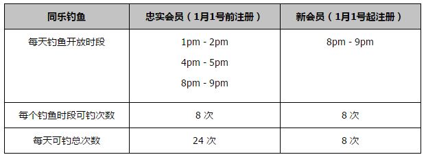 他把那个正在大便的同学踹飞之后，直接伸手把人家刚拉出来的大便抓住，抓起来就往嘴里塞......他狼吞虎咽的那一幕，让寝室里的室友吐得胆汁都出来了。